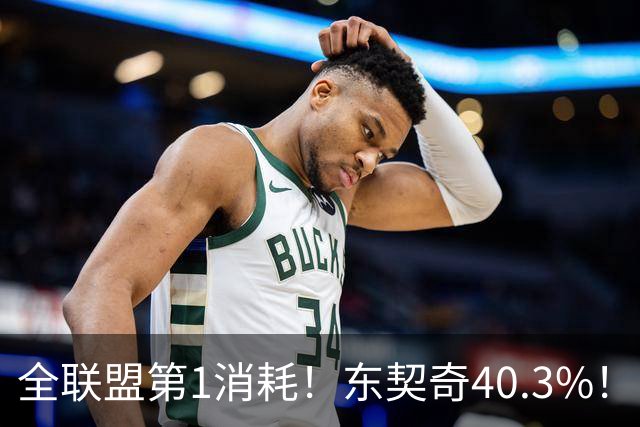 全联盟第1消耗！东契奇40.3%！！太累了！